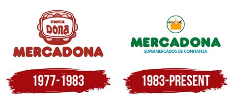 Mercadona Logo, symbol, meaning, history, PNG, brand