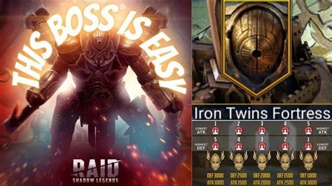 BEST TIPS On Beating IRON TWINS FORTRESS BOSS | Raid Shadow Legends ...