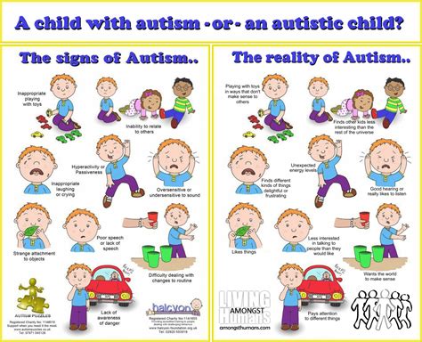 Autism Spectrum Disorder – OnlineEdu