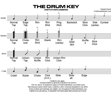 FreeDrumlineMusic.com - Sheet Music