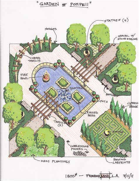 Garden Design Layout Inspiration