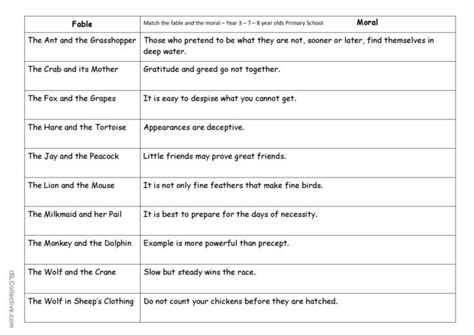 Match the fable and the moral: English ESL worksheets pdf & doc