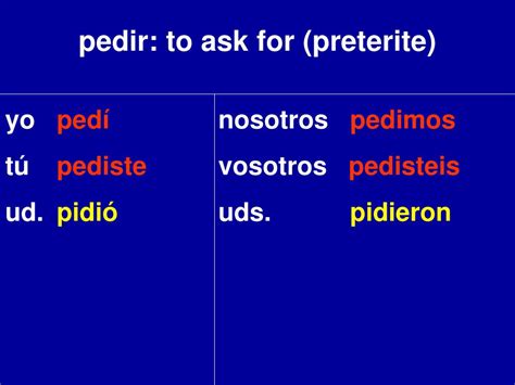 PPT - Notes: 3 rd Person Stem Changers in the Preterite Tense PowerPoint Presentation - ID:6889680