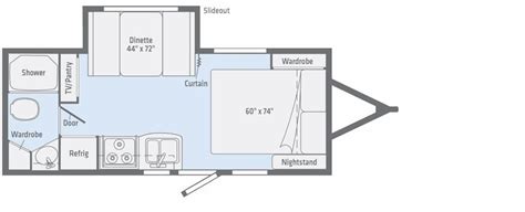 Winnebago Micro Minnie | Compact Camper