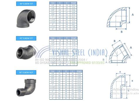 Stainless Steel Threaded Fittings manufacturer and SS Screwed Elbow