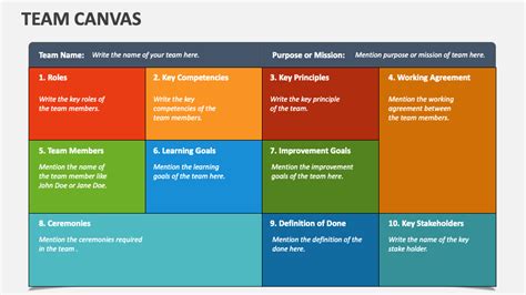 Team Canvas PowerPoint and Google Slides Template - PPT Slides