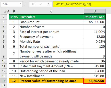 Debt Consolidation Calculator - What Is It