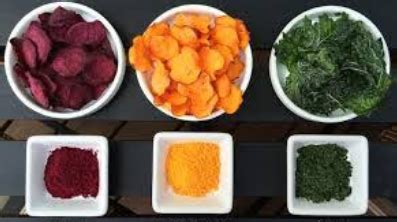 Natural/ Vegetable Dyes of Karnataka – Asia InCH – Encyclopedia of ...