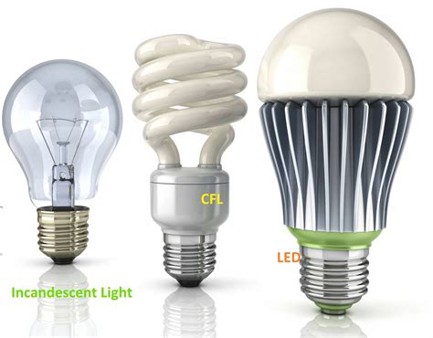 edyeazul Solar & Electronics : Which light Bulb is the best @ Incandescent ,CFL, LED (Review)