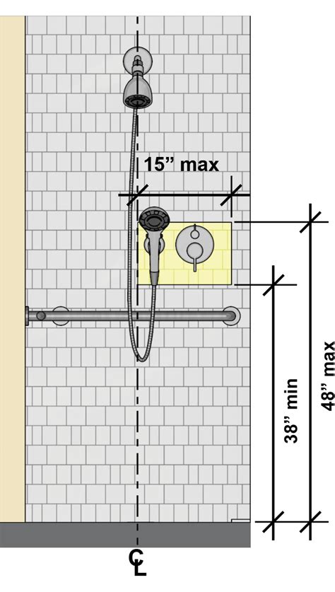 Ada Bathroom Shelf Height – Everything Bathroom