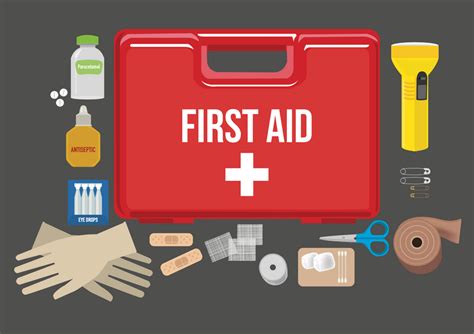 Is it Cheaper to Build Your Own First Aid Kit? | Medical Gear Outfitters