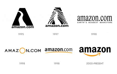 Amazon Logo History, Evolution and color codes