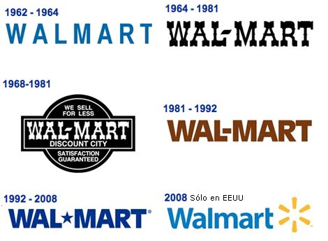 walmart old logo 10 free Cliparts | Download images on Clipground 2024