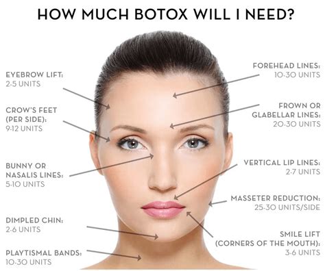 BOTOX® Cosmetic for Baton Rouge, New Orleans & Lafayette, LA | Weiler ...