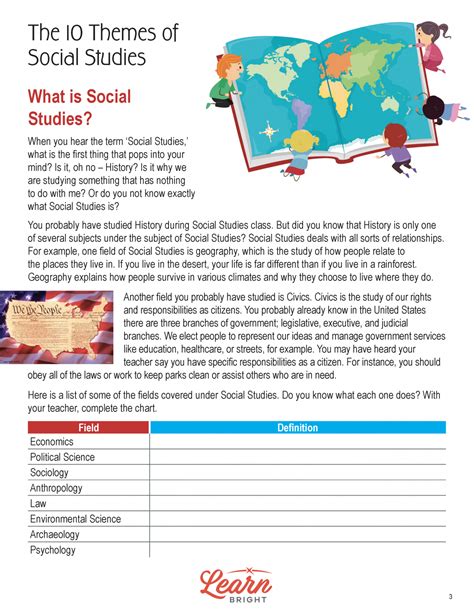 10 Themes of Social Studies, Free PDF Download - Learn Bright