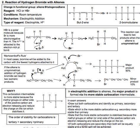 3 Electrophilic addition