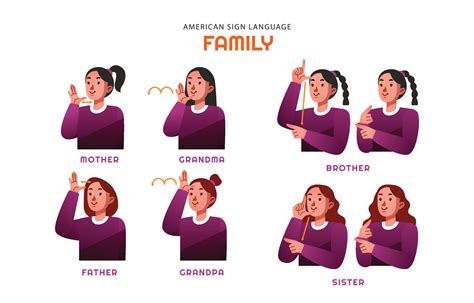 ASL Family Character Set 11677563 Vector Art at Vecteezy