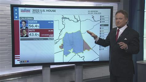 California 2022 election latest: Where the races stand the morning ...