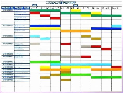 Master Production Schedule Template Excel New Excel Production Schedule ...