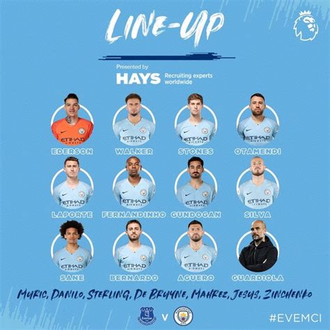 Manchester City Lineup vs Everton : r/FantasyPL