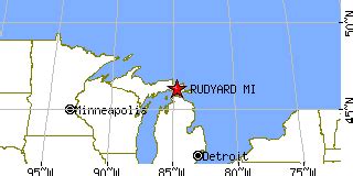 Rudyard, Michigan (MI) ~ population data, races, housing & economy