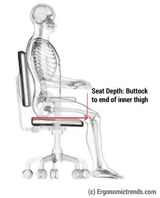 Best Office Chairs for Short People in 2020 Reviewed - Ergonomic Trends
