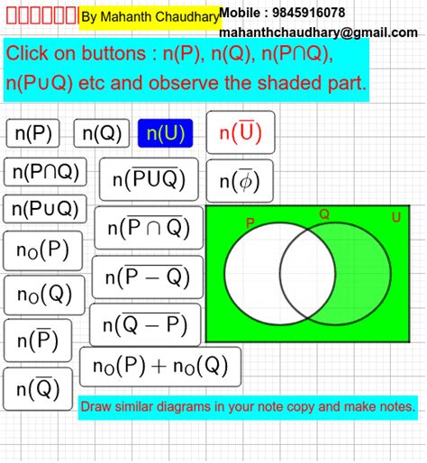 Day 1 - Shading of Venn -diagram – GeoGebra