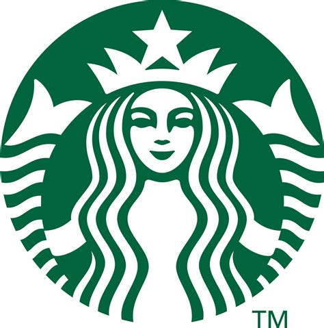 Printable Starbucks Cup Label