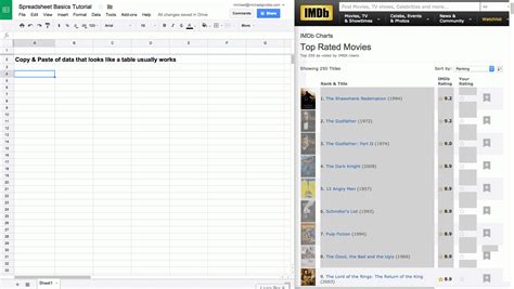 Create Spreadsheet Online Free throughout Google Sheets 101: The ...