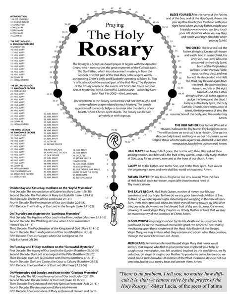 Guide How To Pray The Rosary Printable Booklet - Printable Calendars AT A GLANCE