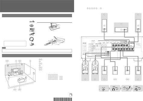 Manual Onkyo TX-NR626 (page 1 of 4) (English)