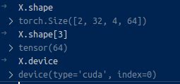 tensorboard - Pytorch tensor.shape[3] get a tensor? - Stack Overflow