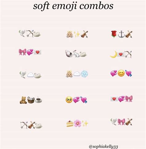 Pin by Angelina K on Mood-Board 2 | Emoji combinations, Instagram ...