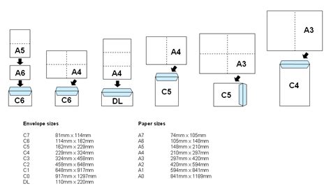 Standard envelope sizes printing - exoticdiki