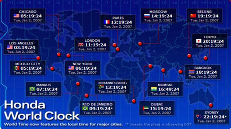 World Time Clocks - Visual Guide to Time Around the World