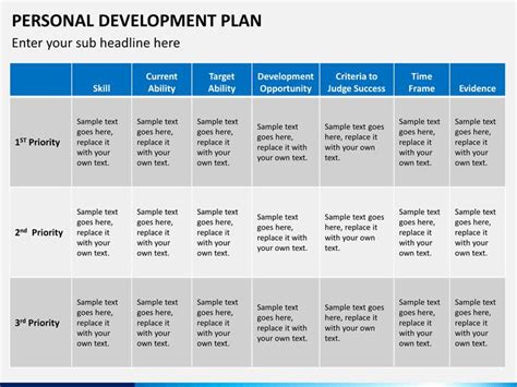Personal Growth Plan Template Unique Personal Development Plan P ...