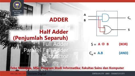 Rangkaian Half Adder Konsep Truth Table Skema Gerbang Dan Simbol | The ...