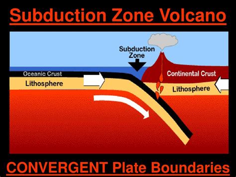 PPT - LAB 5: EARTHQUAKES, VOLCANOES & MOUNTAINS PowerPoint Presentation - ID:6669653