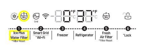 How To Remove Water Filter From Lg Fridge - McNeil Wispond