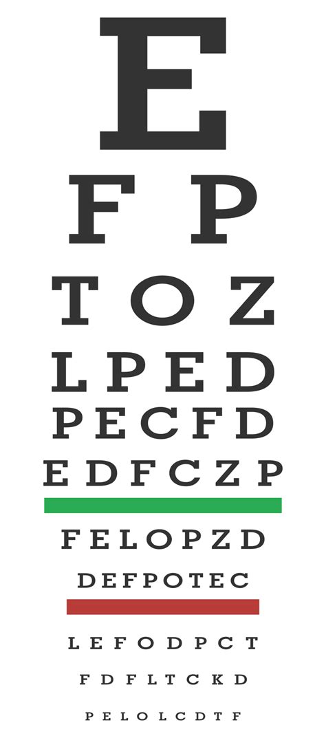 Printable Eye Chart Data Charts, Food Charts, Eye Chart Printable, Free Printable, Fraction ...