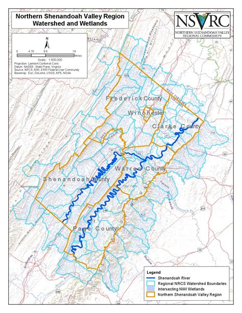 Watershed Implementation