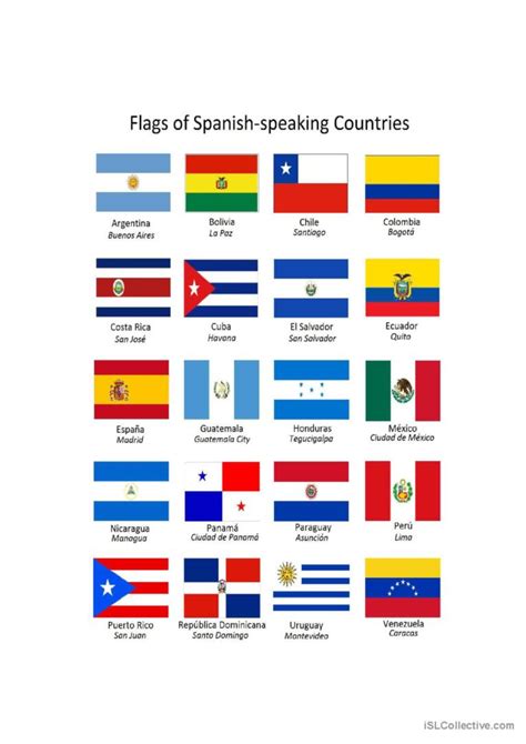 Flags of Spanish-speaking Countries: English ESL worksheets pdf & doc