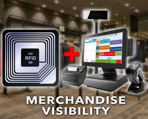 Adlib International Sales, Inc.| RFID INVENTORY MANAGEMENT SYSTEM