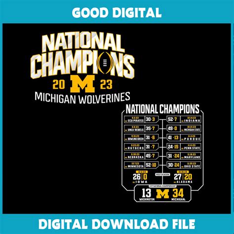 Michigan Wolverines 2023 National Champions Schedule PNG,NFL - Inspire ...