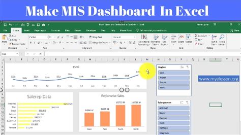 How to Create Dashboard in Excel ☑️ - YouTube