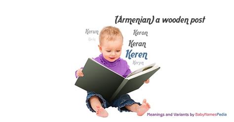 Keren - Meaning of Keren, What does Keren mean?