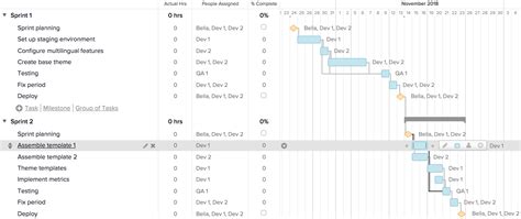 How To Edit Agile Gantt Chart Template In Excel - Chart Walls