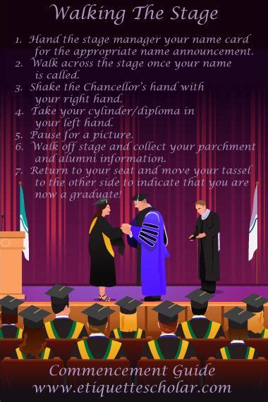 8 Best Graduation Etiquette images | Graduation announcements ...