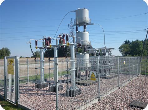 Harmonic Filter Design | Reactive Power Compensation Equipment