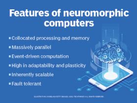 vela Pátria Passeios turísticos neuromorphic computing Perfumado ...